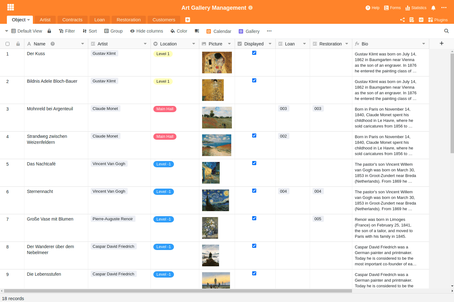 Object overview of the Art Gallery Template