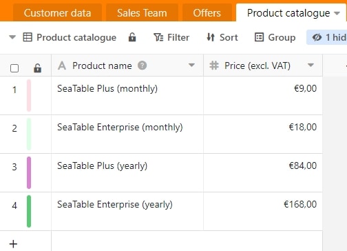 CRM_Product catalogue