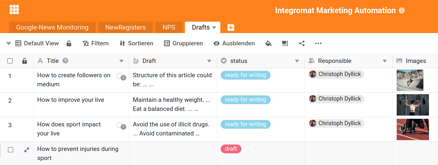 Tableau d'idées de brainstorming pour les nouveaux posts WordPress