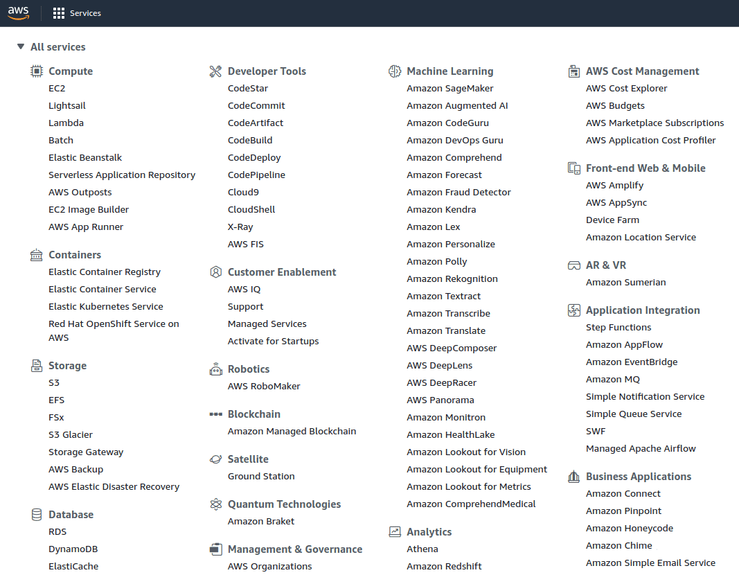 Una visión general de los servicios de AWS