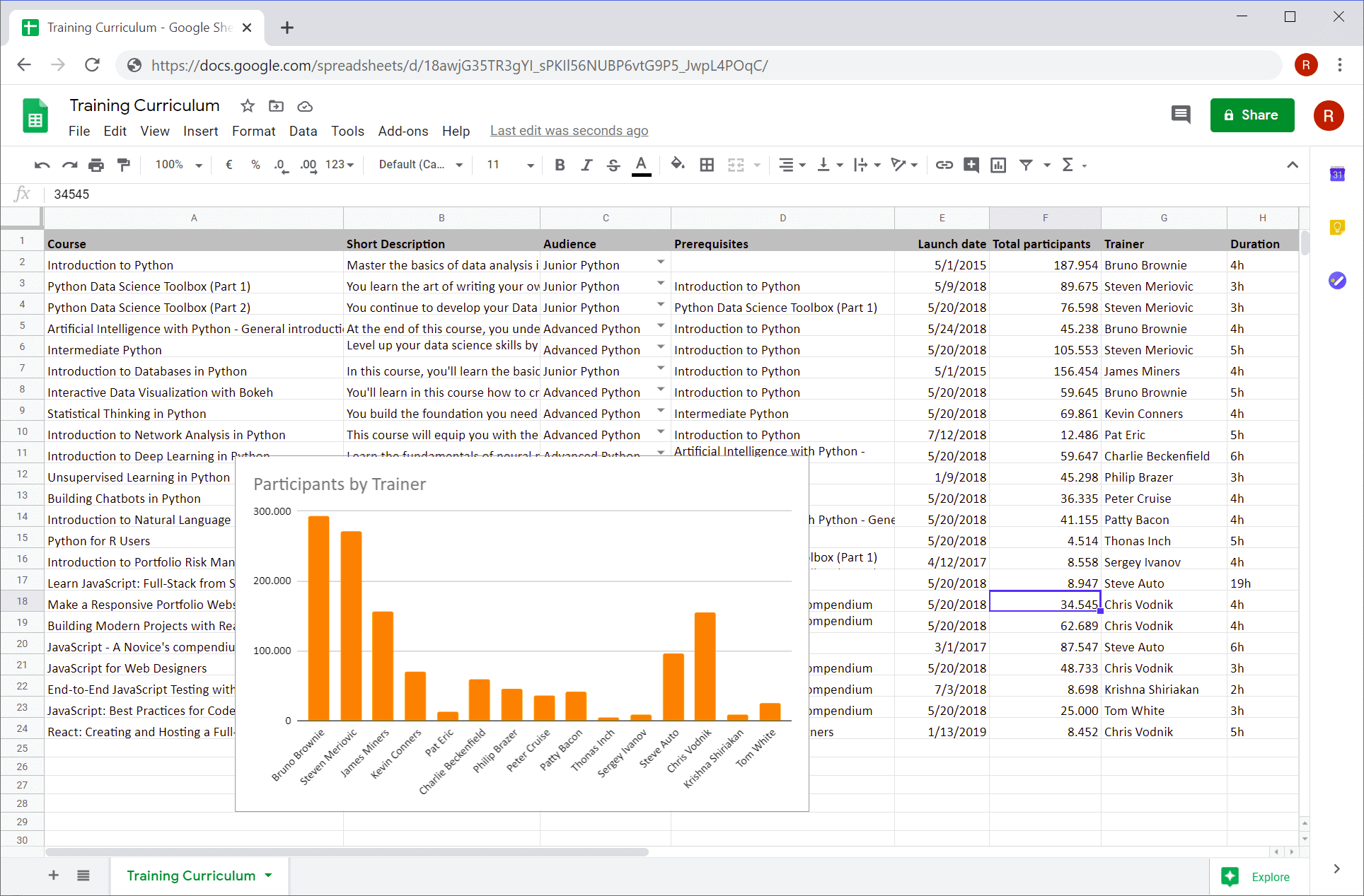 Скриншот Google Sheets