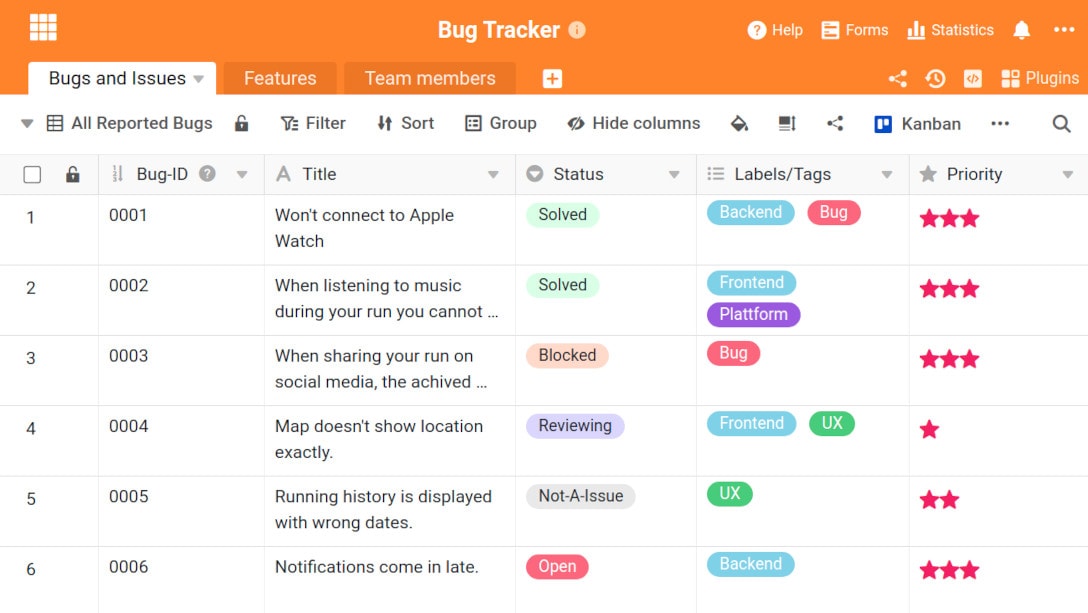 Tableau de tous les bugs connus dans le Bugtracker de SeaTable