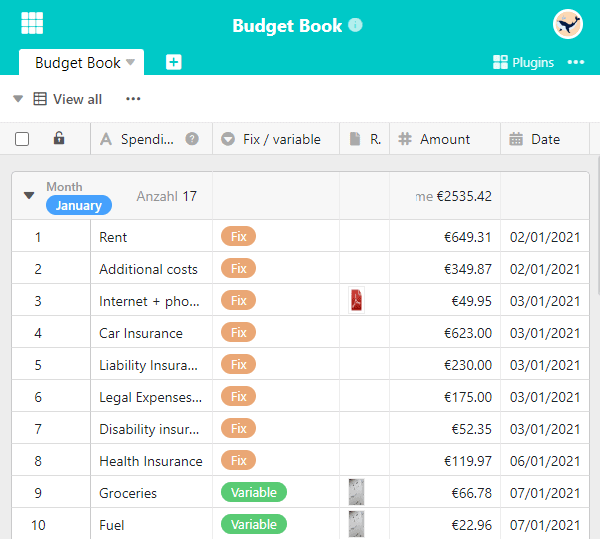 Exemple de tableau Budget Book.