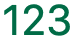 Los números se marcan siempre en verde en el editor de fórmulas
