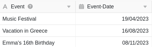 Tabla de ejemplo Calcular días hasta un evento con una fórmula