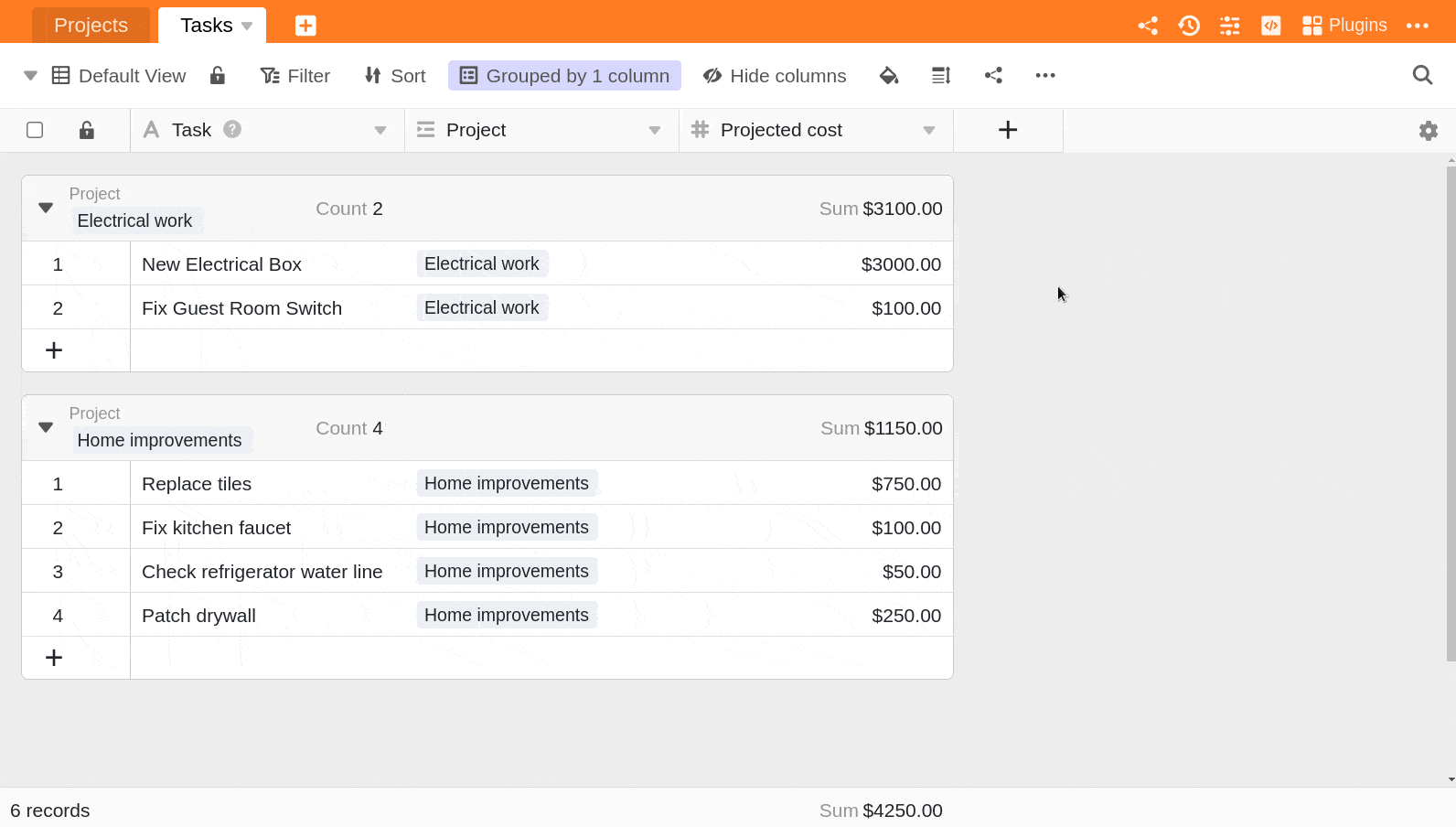 Столбец Rollup для ссылки на стоимость каждой задачи, связанной с проектом, и суммирования расходов для определения общей стоимости проекта.