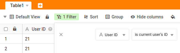 Filtering using the user ID