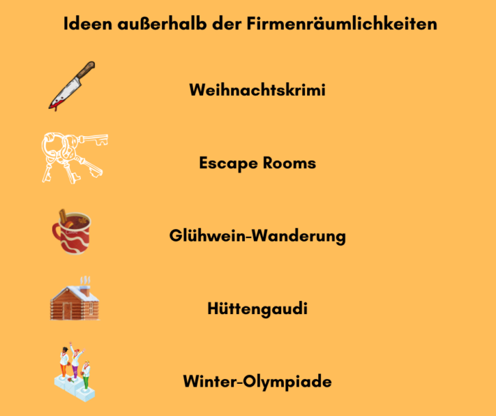 Ideen für eine Weihnachtsfeier außerhalb der Firmenräume