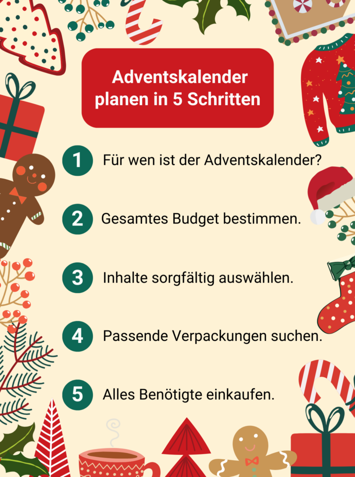 Wie Sie in 5 Schritten Ihren Adventskalender planen.