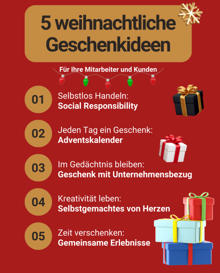 Hier werden Ihnen fünf Ideen vorgestellt, was Sie Ihren Kunden und Mitarbeitern in der Weihnachtszeit schenken könnten.