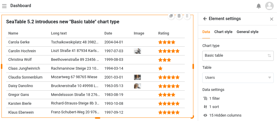 New chart type "Basic table"